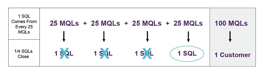 mql chart