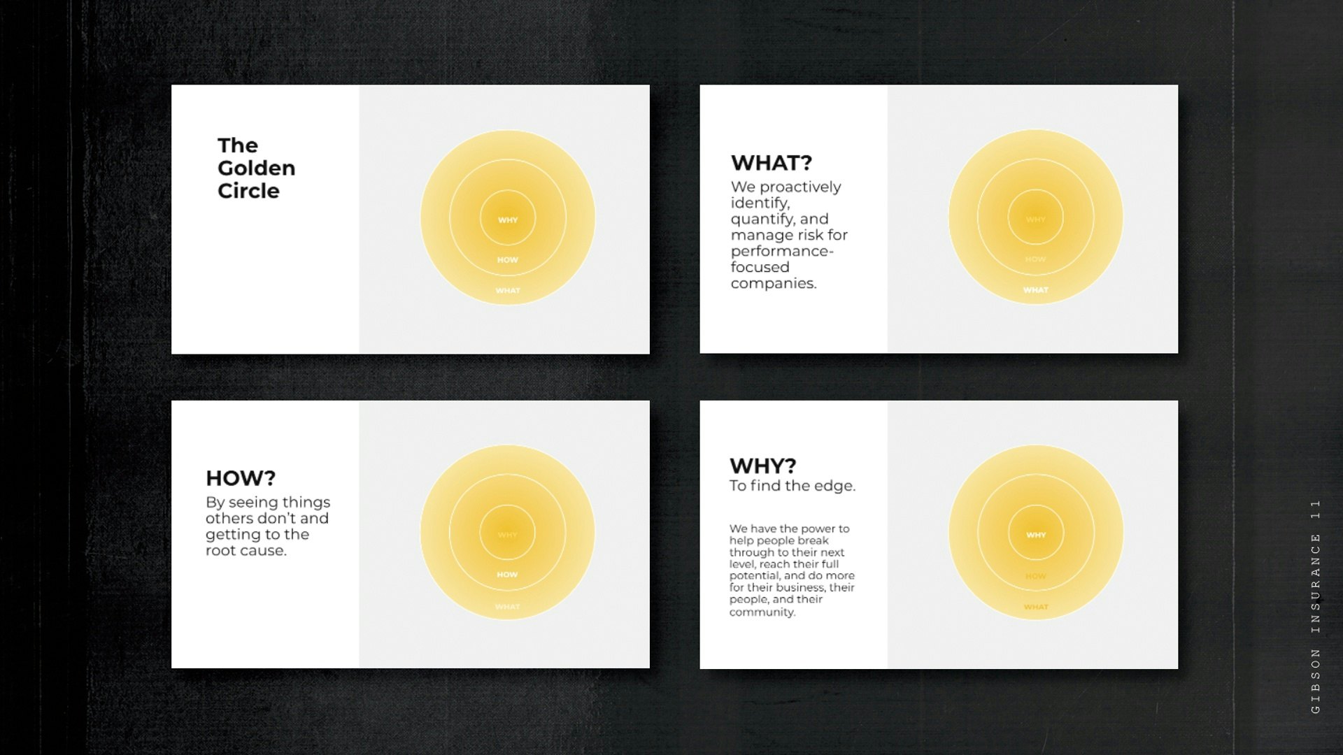 Golden Circle Brand